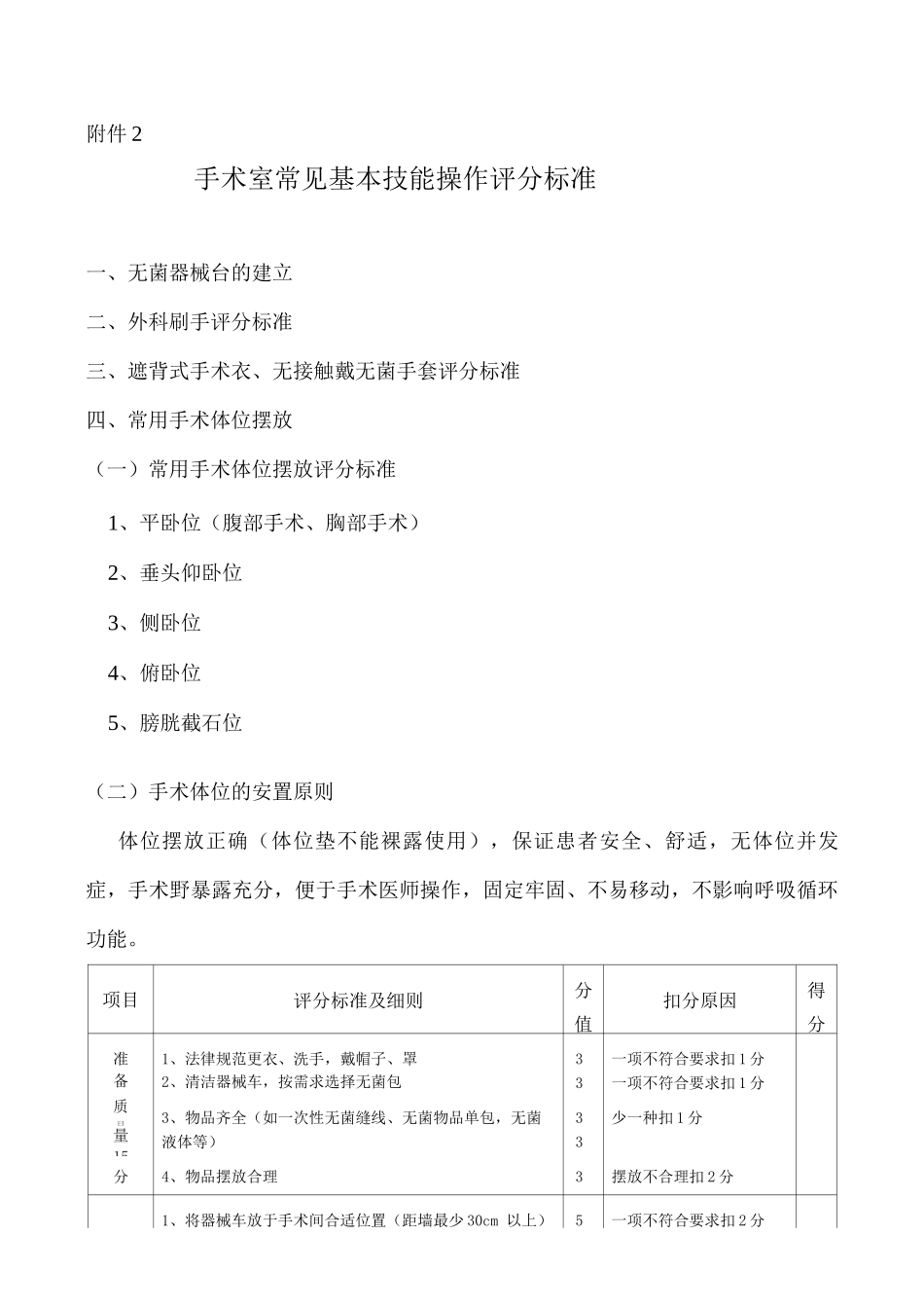 手术室专科护士培训考核制度_第3页