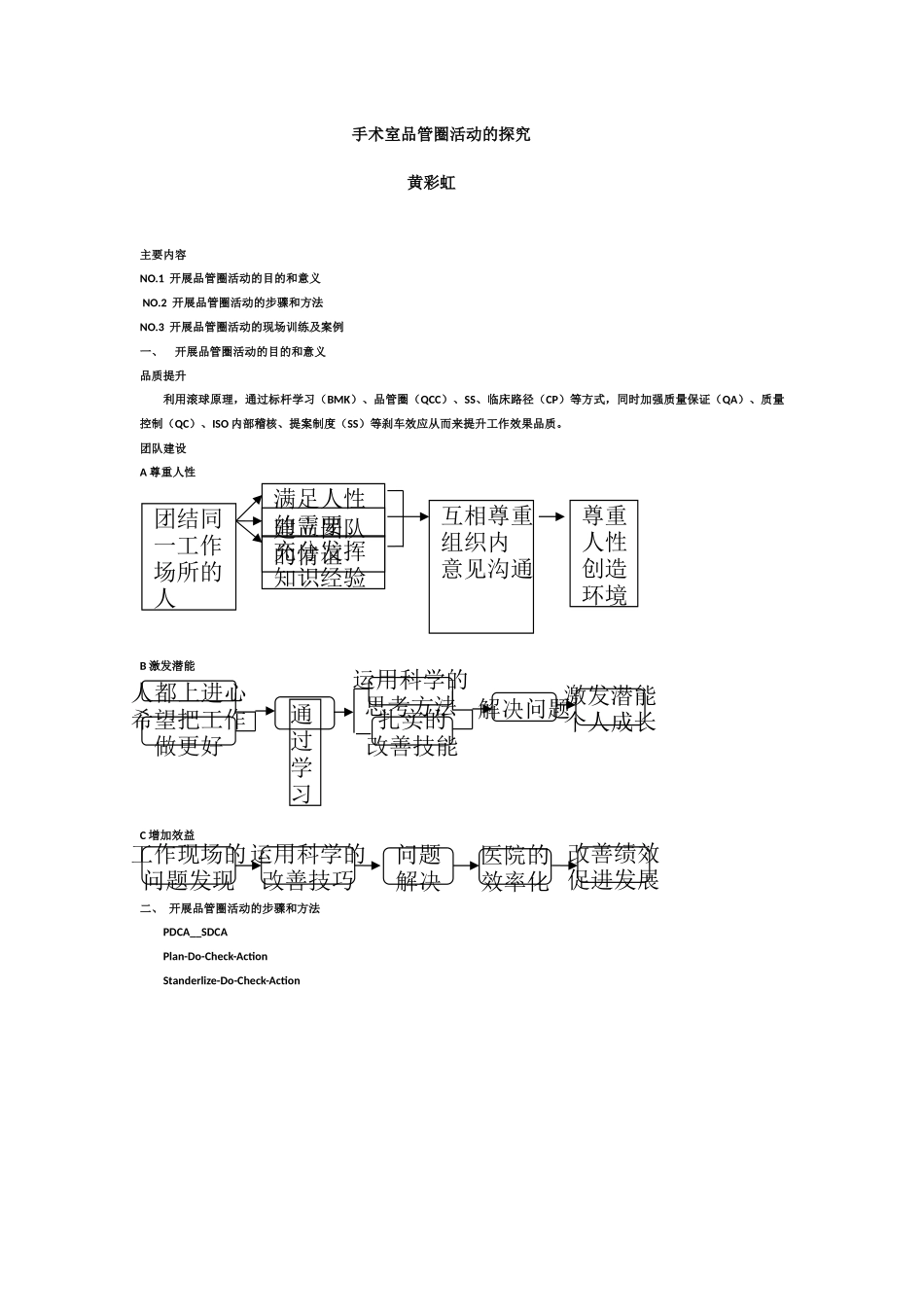 手术室品管圈活动的探究_第1页