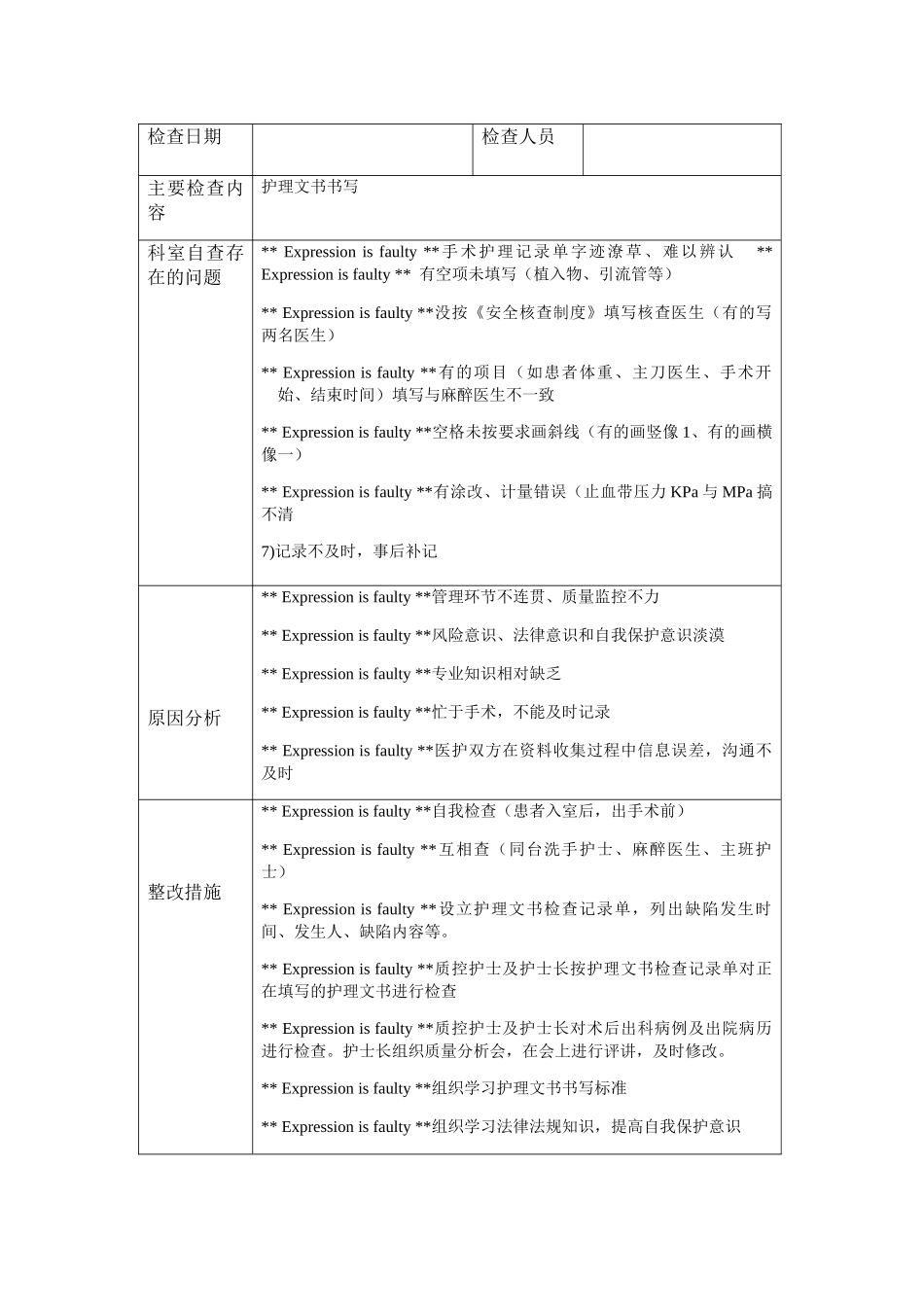 手术室护理质控记录_第2页
