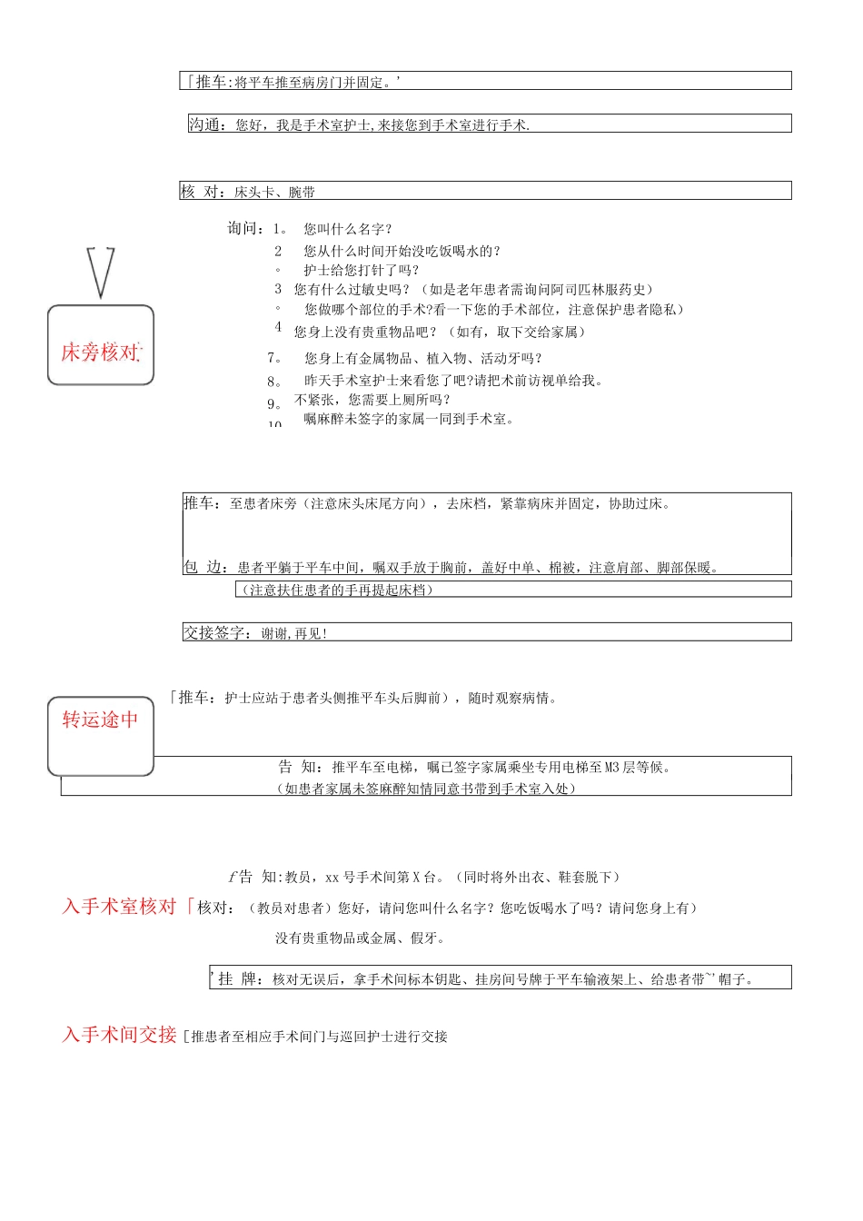 手术室接送患者流程_第3页