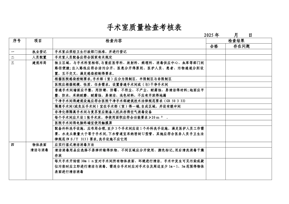 手术室质量检查考核表_第1页