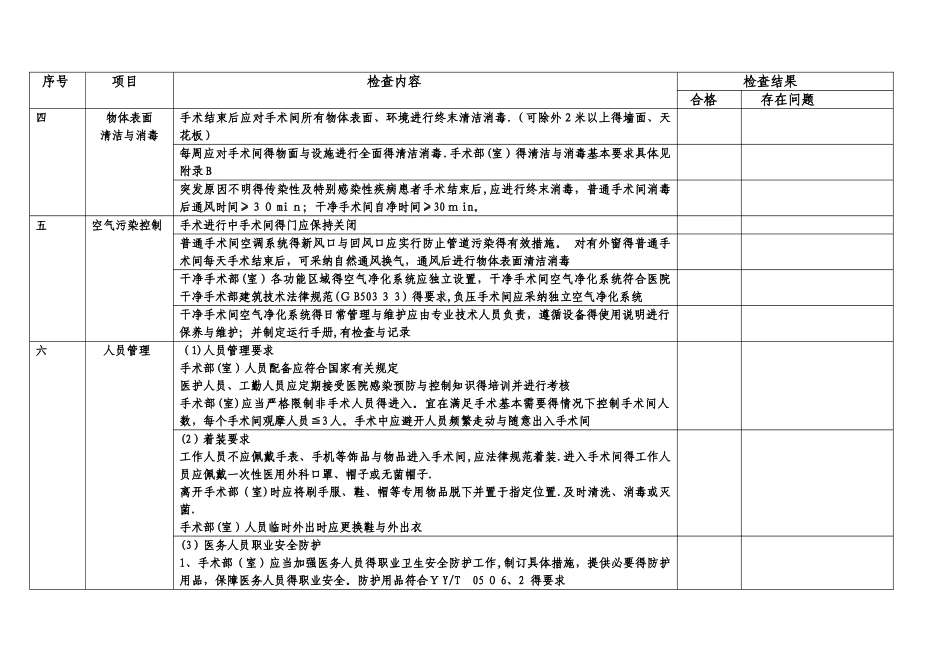 手术室质量检查考核表_第2页