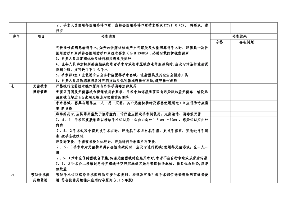 手术室质量检查考核表_第3页