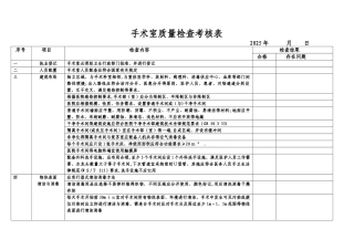 手术室质量检查考核表