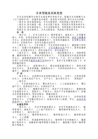 手术等级及具体类型