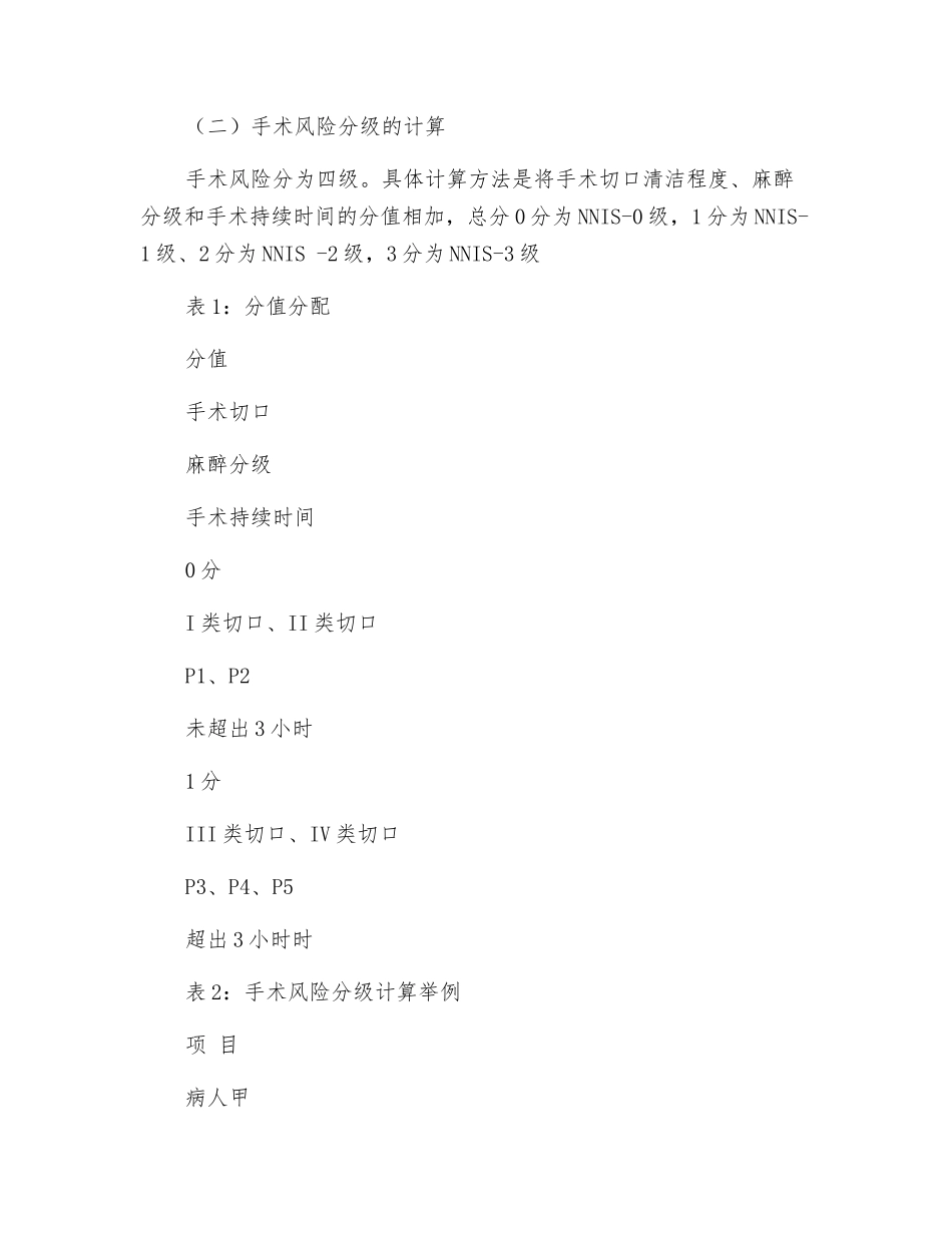 手术风险评估制度_第3页