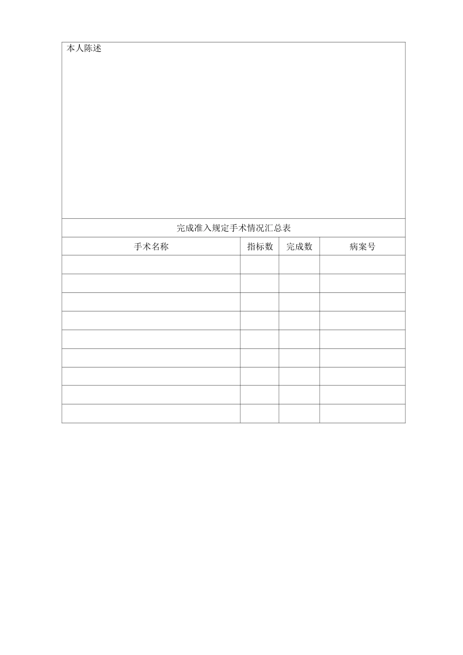 手术资格准入、分级授权管理制度_第3页
