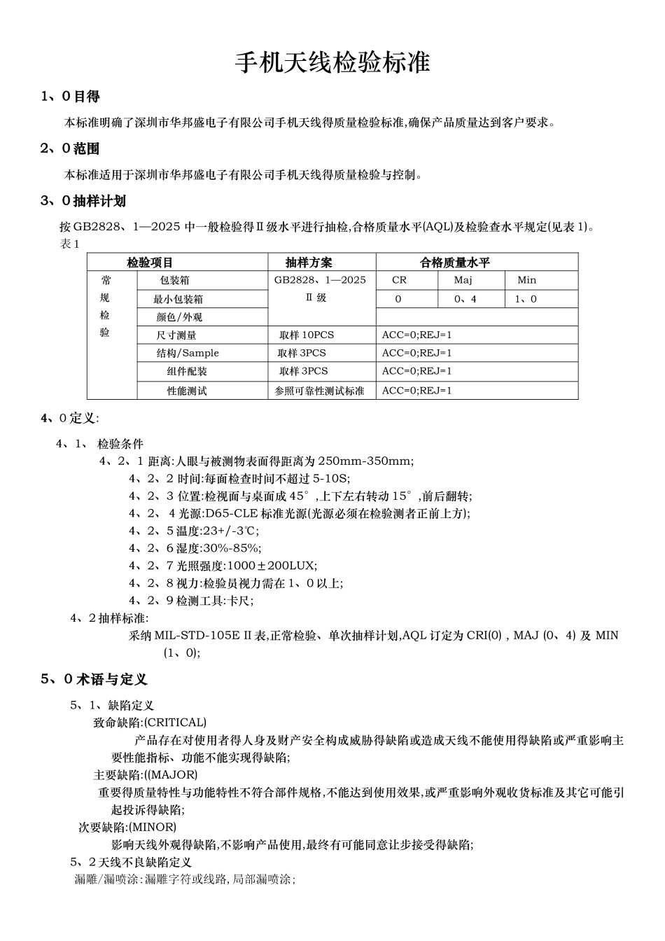 手机天线检验标准_第3页