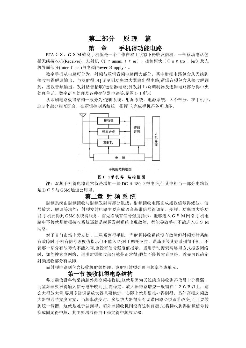 手机电路原理-通俗易懂_第1页