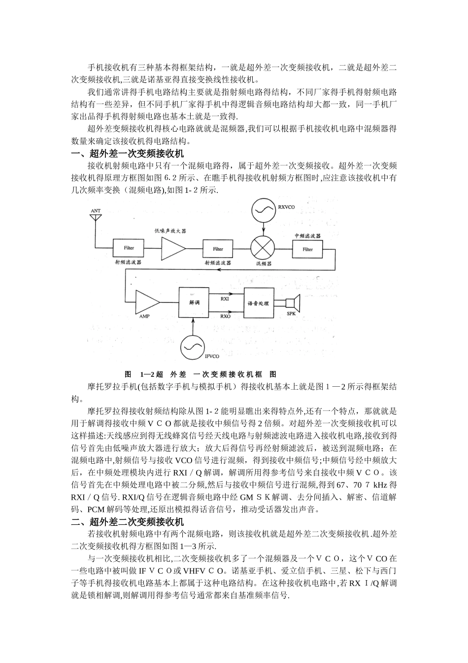 手机电路原理-通俗易懂_第2页