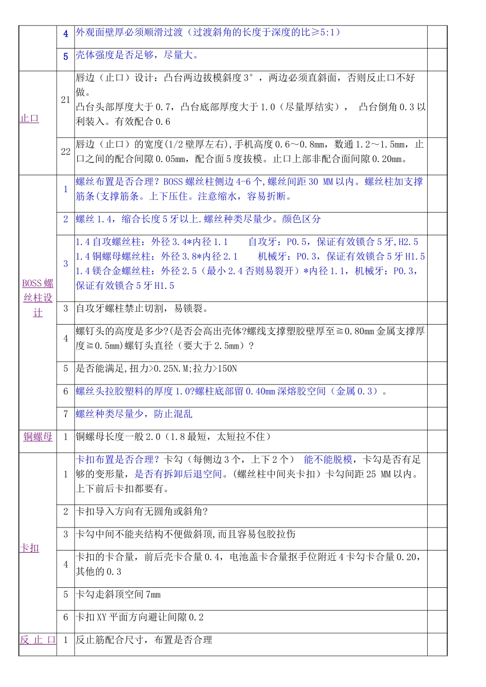 手机结构设计检查表_第3页