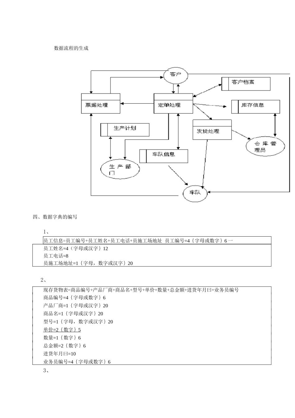 手机销售管理系统的开发_第3页