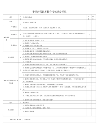 手法挤奶技术操作