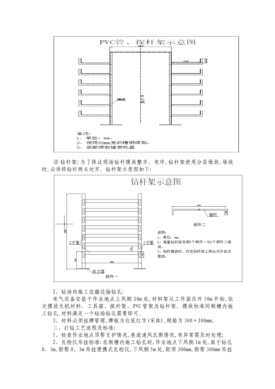打钻现场作业规范_第2页