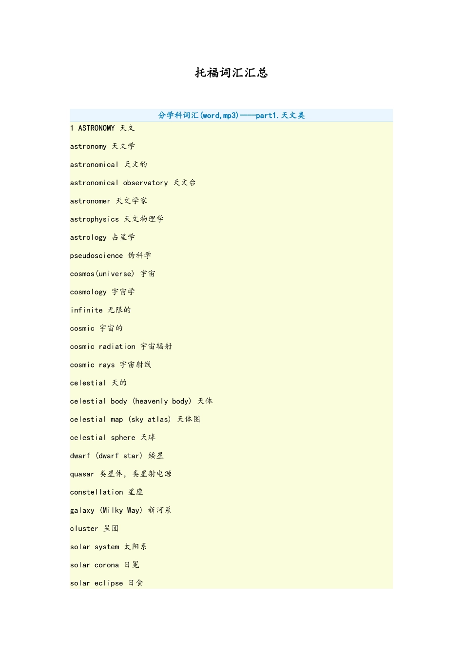 托福分学科词汇汇总_第1页