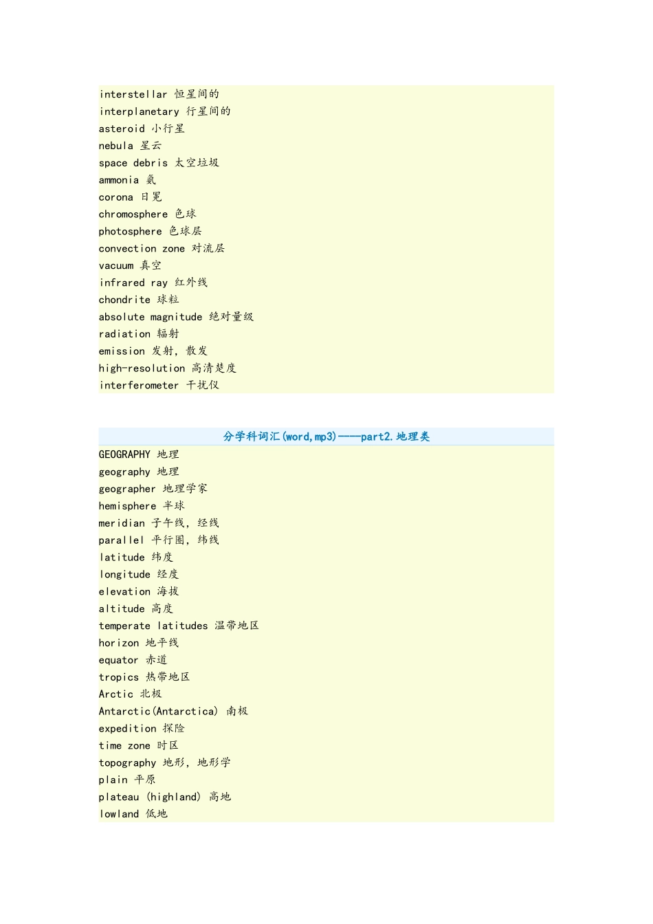 托福分学科词汇汇总_第3页