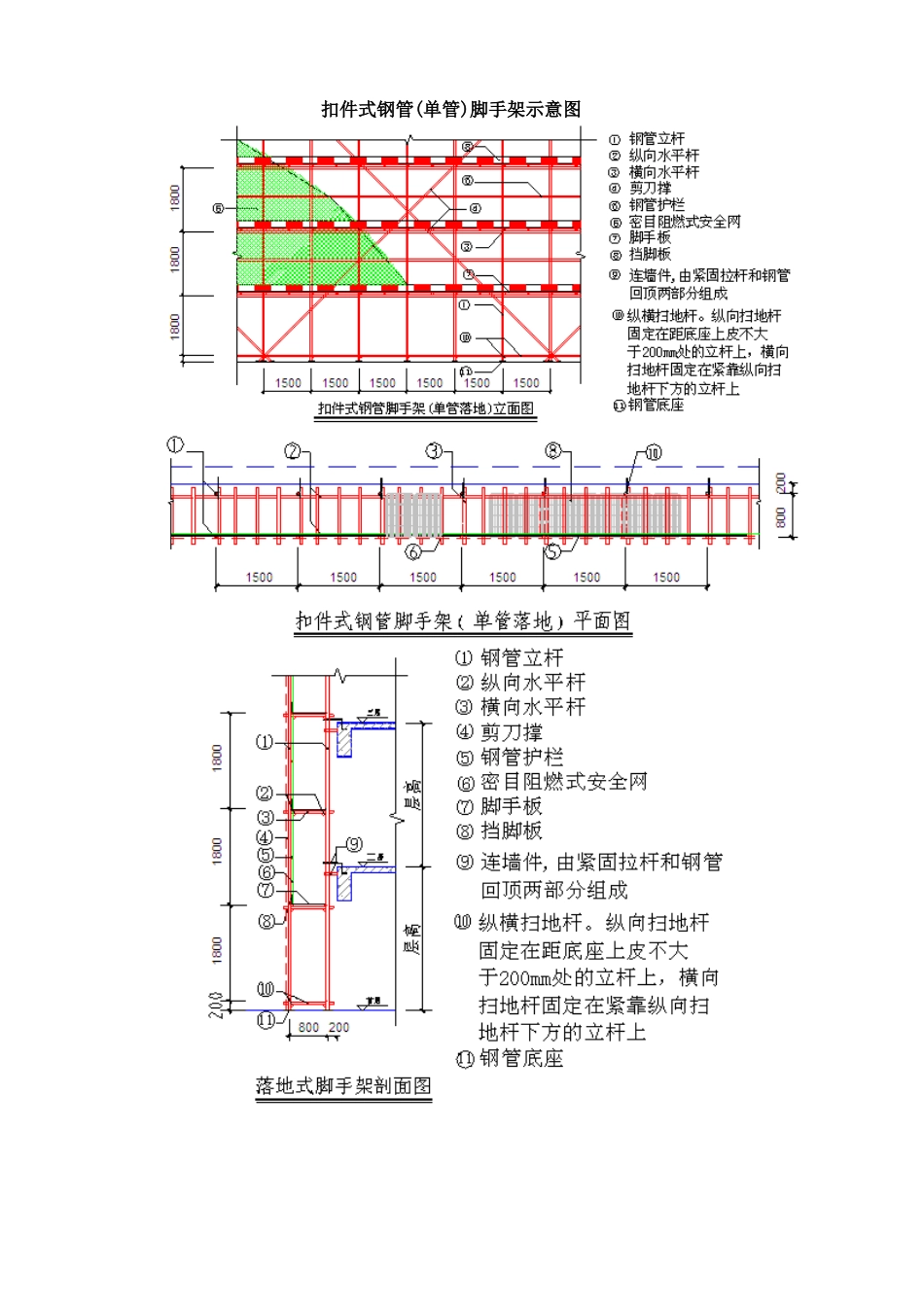 扣件式单钢管脚手架示意图_第1页