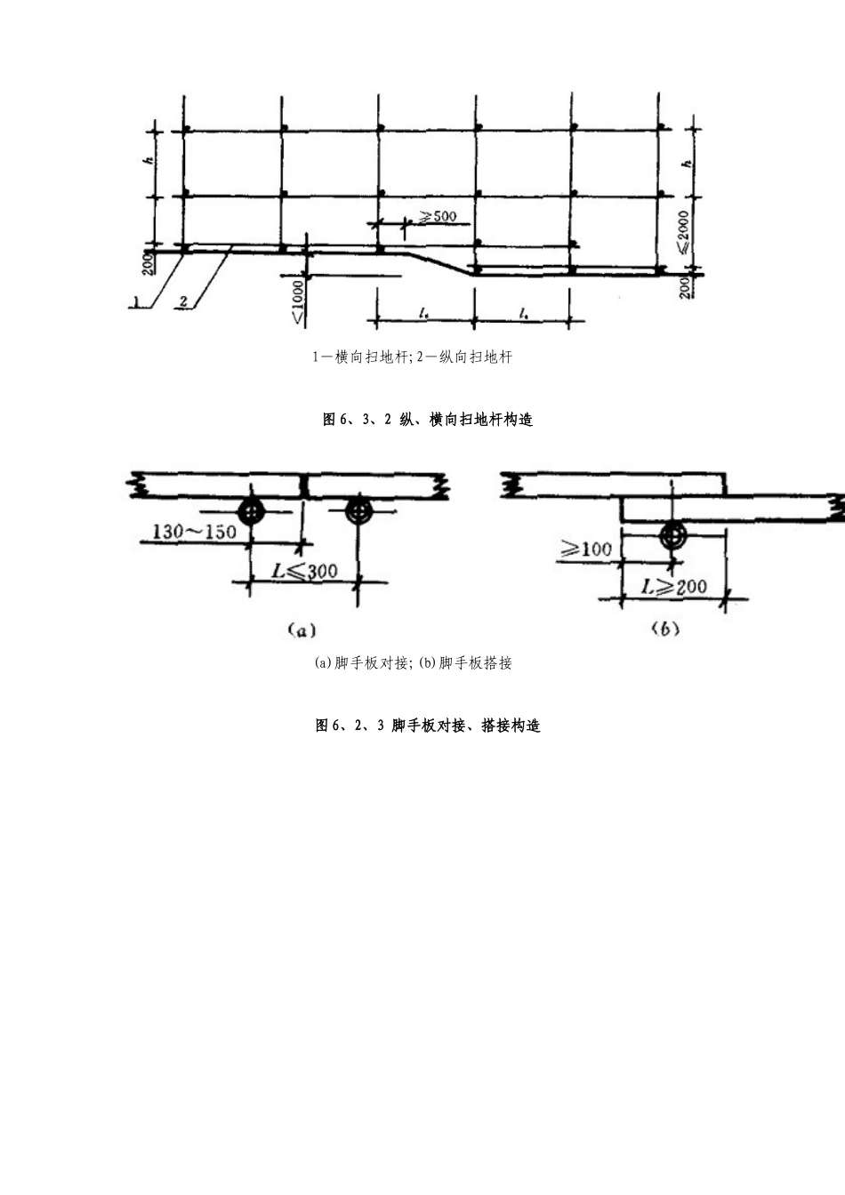 扣件式单钢管脚手架示意图_第2页