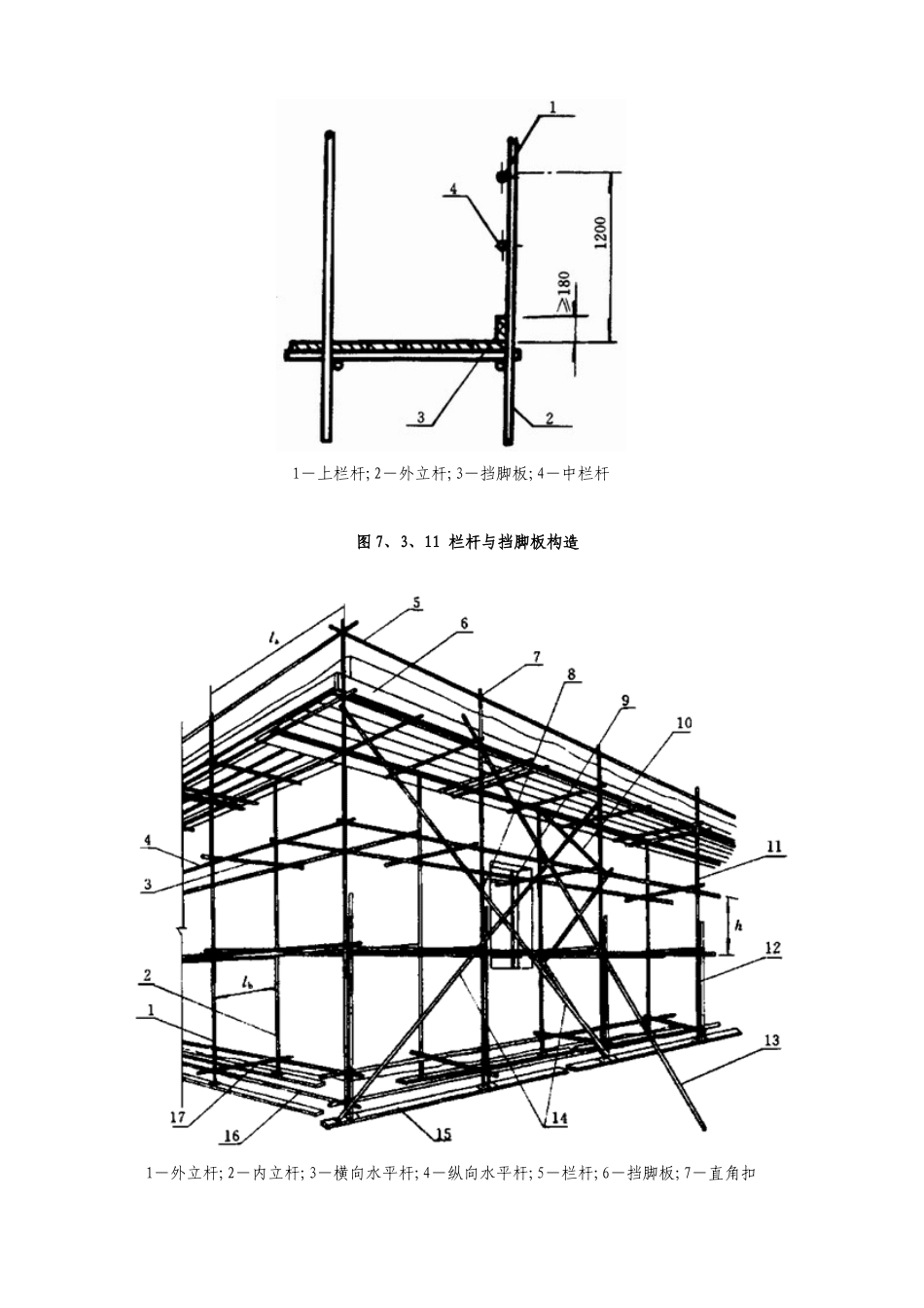 扣件式单钢管脚手架示意图_第3页