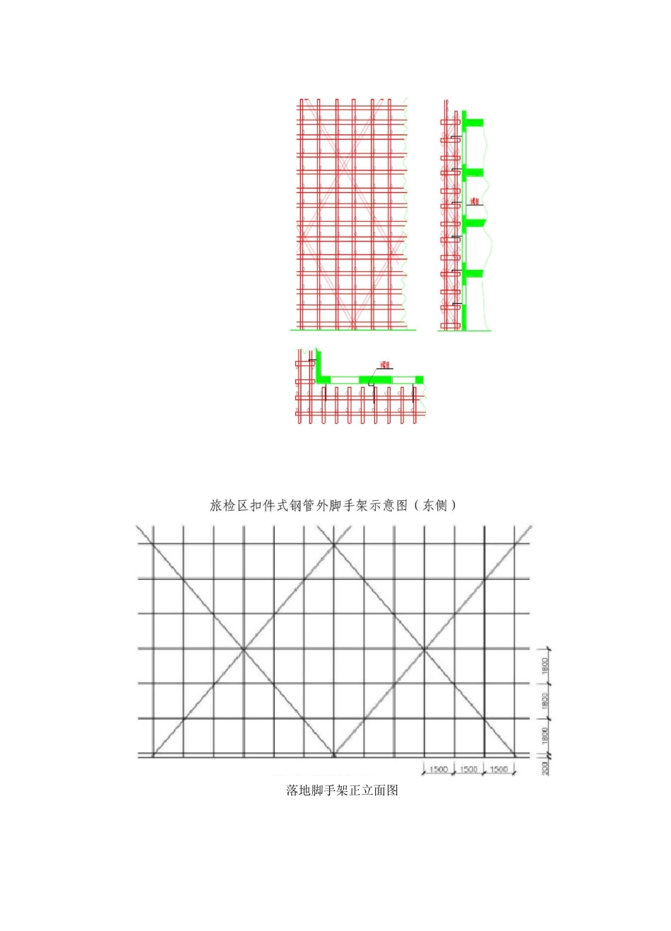 扣件式钢管脚手架搭设要点_第2页