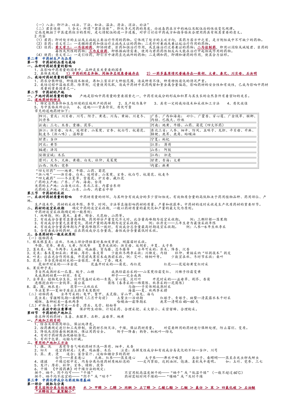 执业中药师《药一》复习资料—打印版_第2页