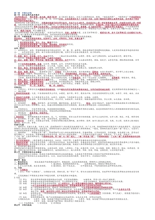 执业中药师《药一》复习资料—打印版