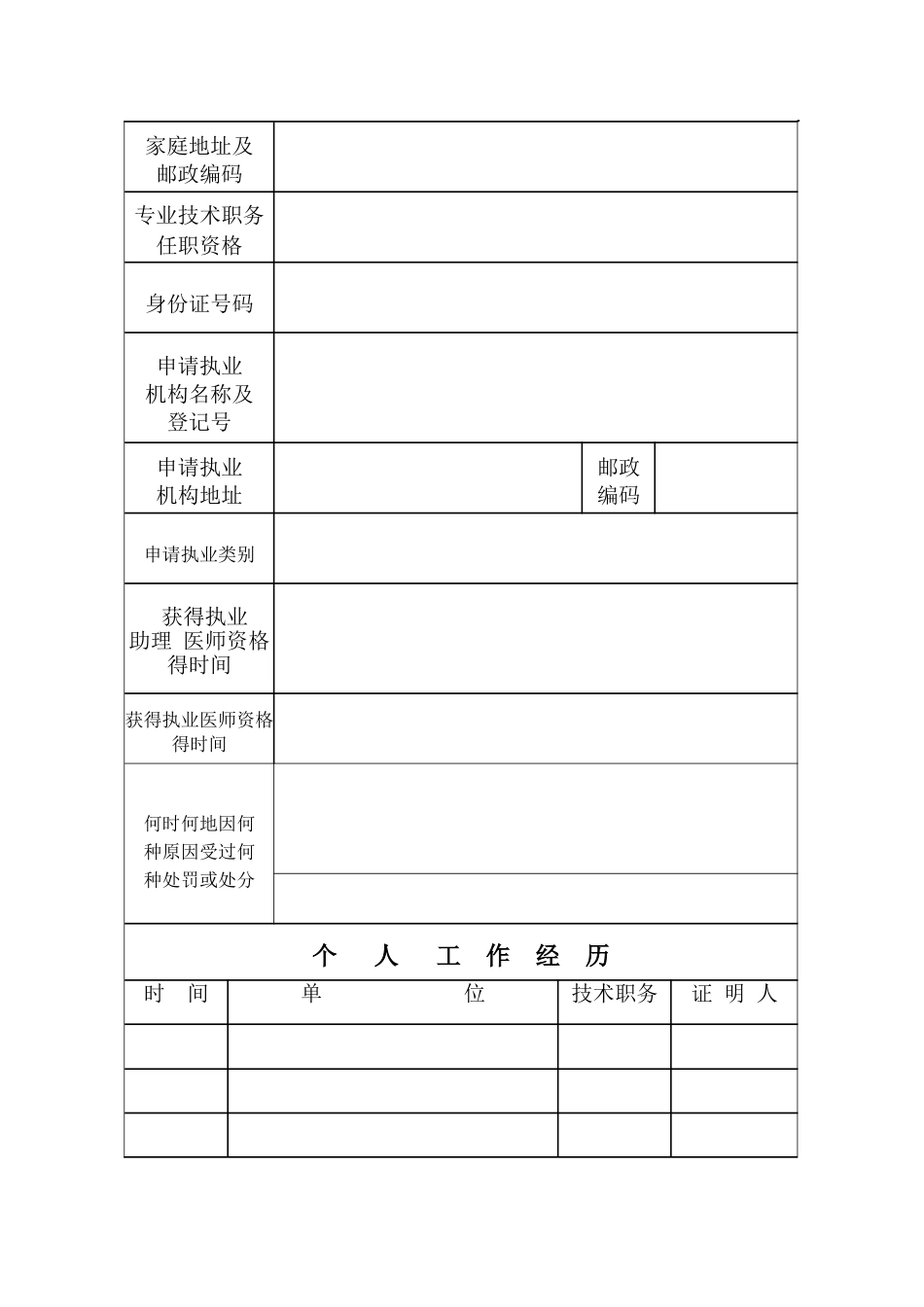 执业医师变更注册表格_第2页