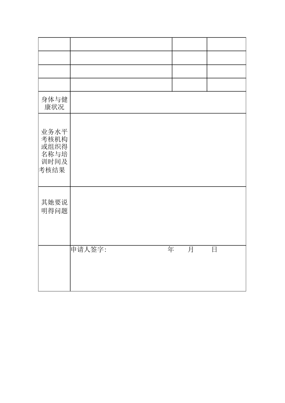执业医师变更注册表格_第3页