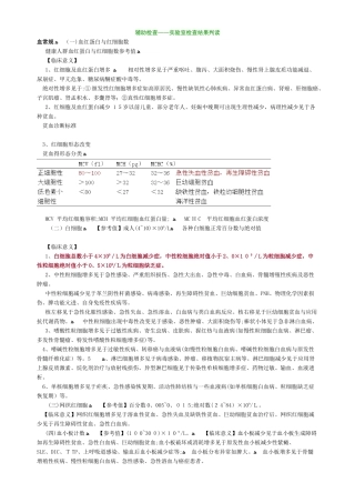 执业医师辅助检查——实验室检查结果判读