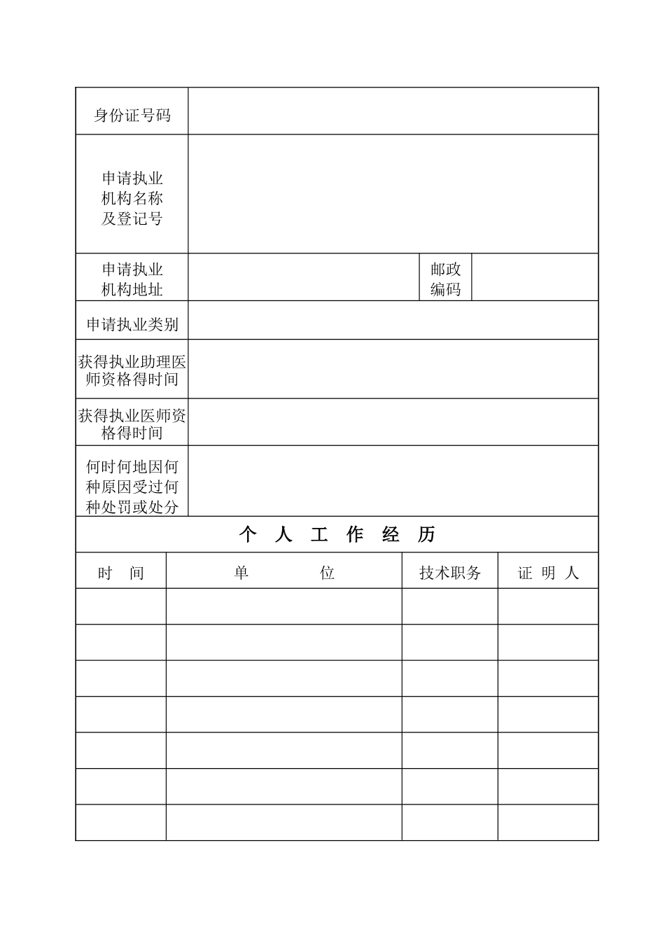 执业医师首次注册表_第2页