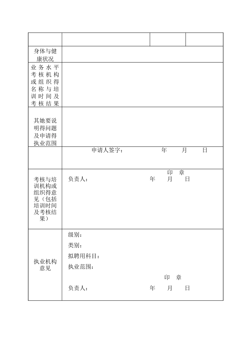 执业医师首次注册表_第3页