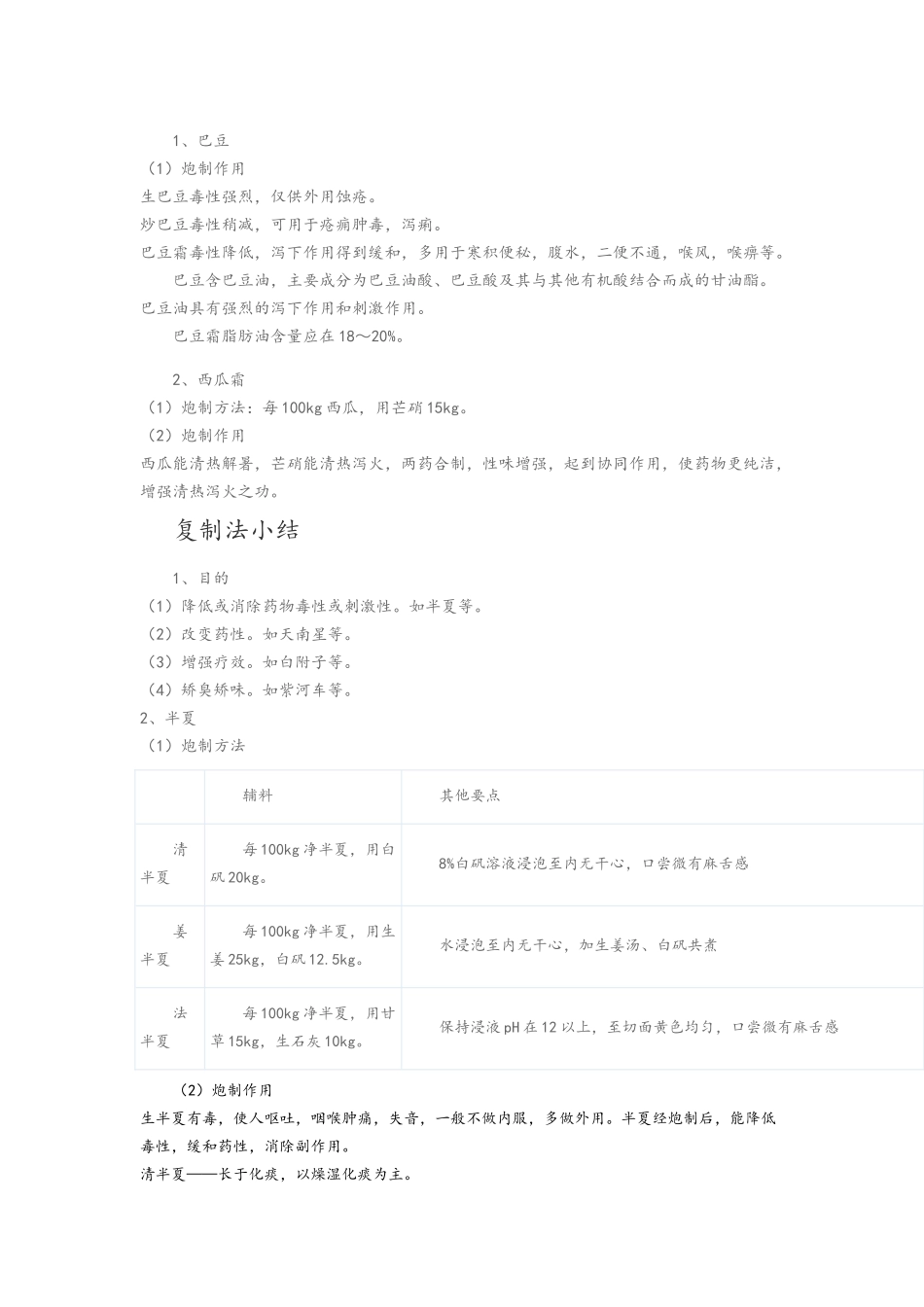 执业药师中药学中药炮制汇总知识点_第3页