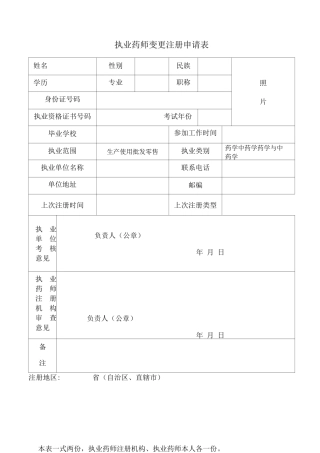 执业药师变更注册申请表