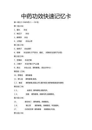 执业药师应考整理速记中药功效快速记忆卡