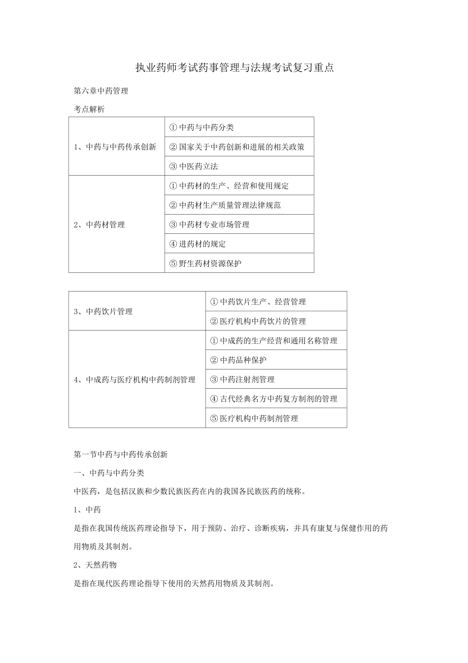 执业药师考试-药事管理与法规考试复习重点_第1页