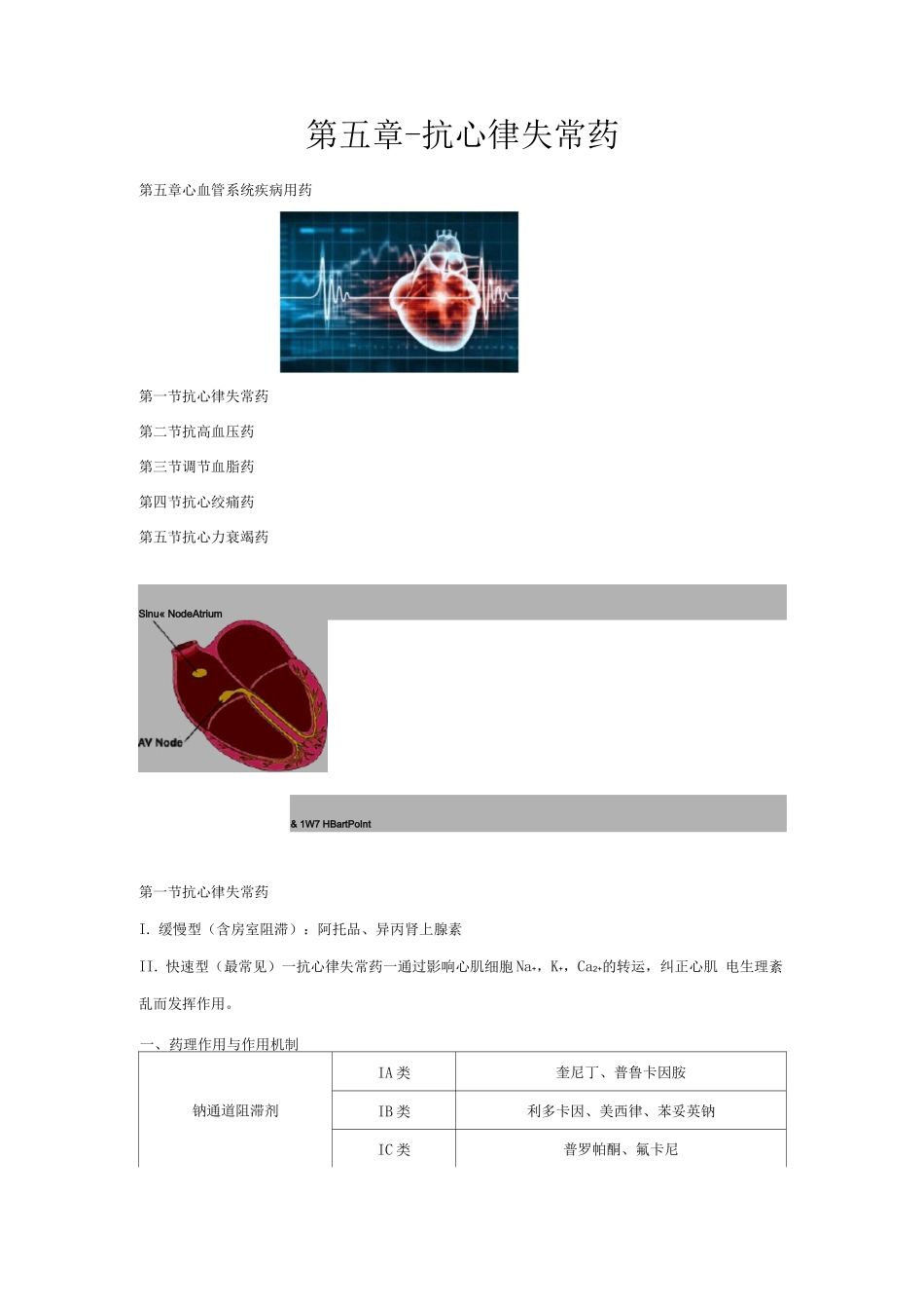 执业药师考试药学专业知识考试复习资料-抗心律失常药_第1页