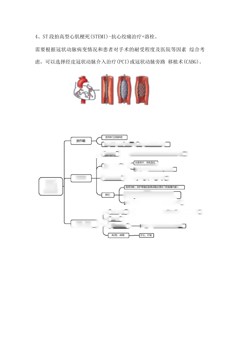 执业药师资格考试-药学综合知识与技能考试重点-冠状动脉粥样硬化性心脏病_第2页