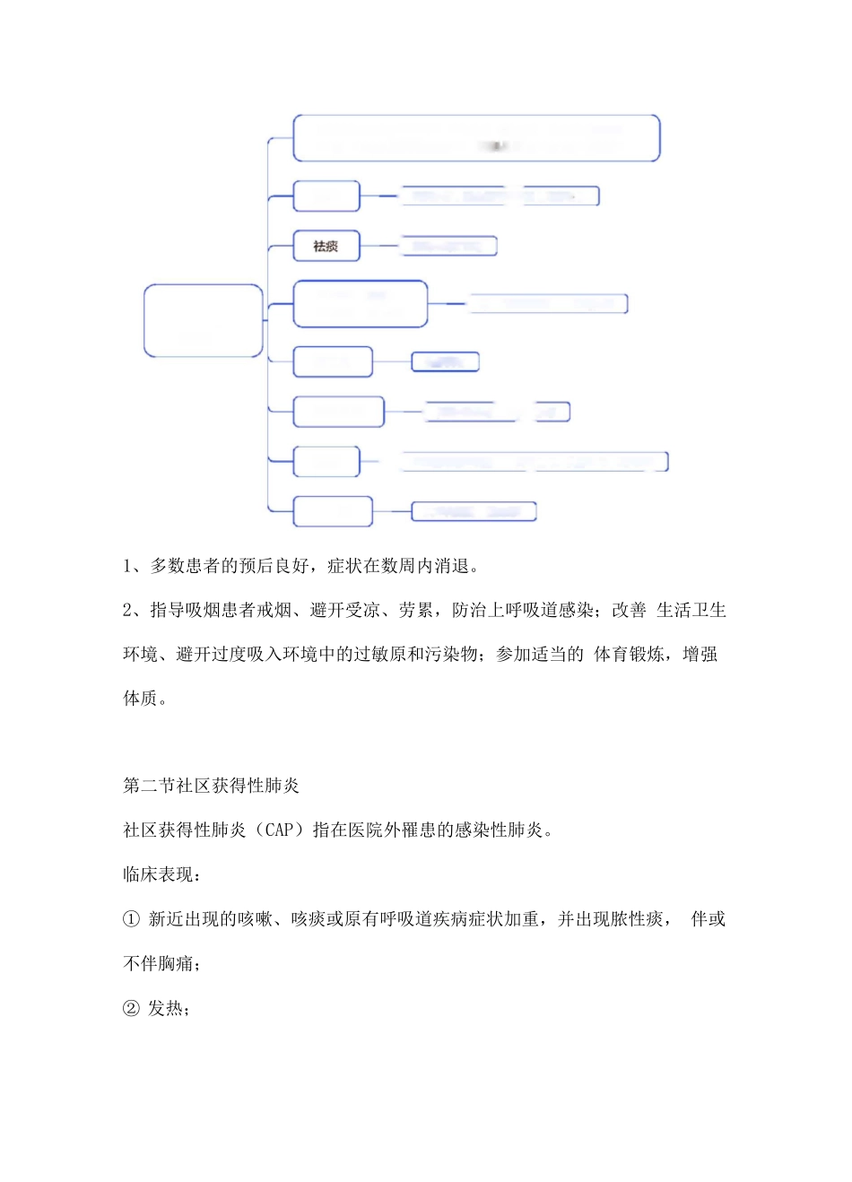 执业药师资格考试-药学综合知识与技能第六第七章考试重点_第2页