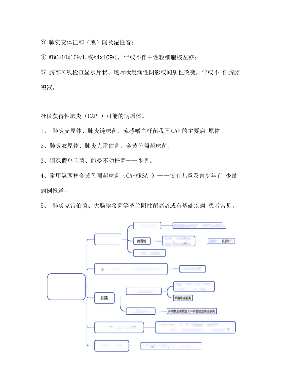执业药师资格考试-药学综合知识与技能第六第七章考试重点_第3页