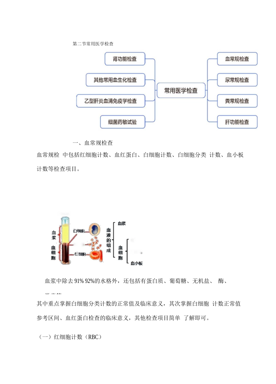 执业药师资格考试-药学综合知识与技能第四章考试重点_第3页