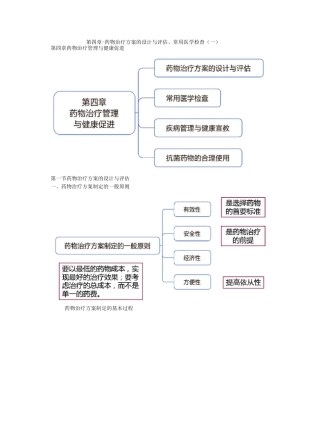 执业药师资格考试-药学综合知识与技能第四章考试重点