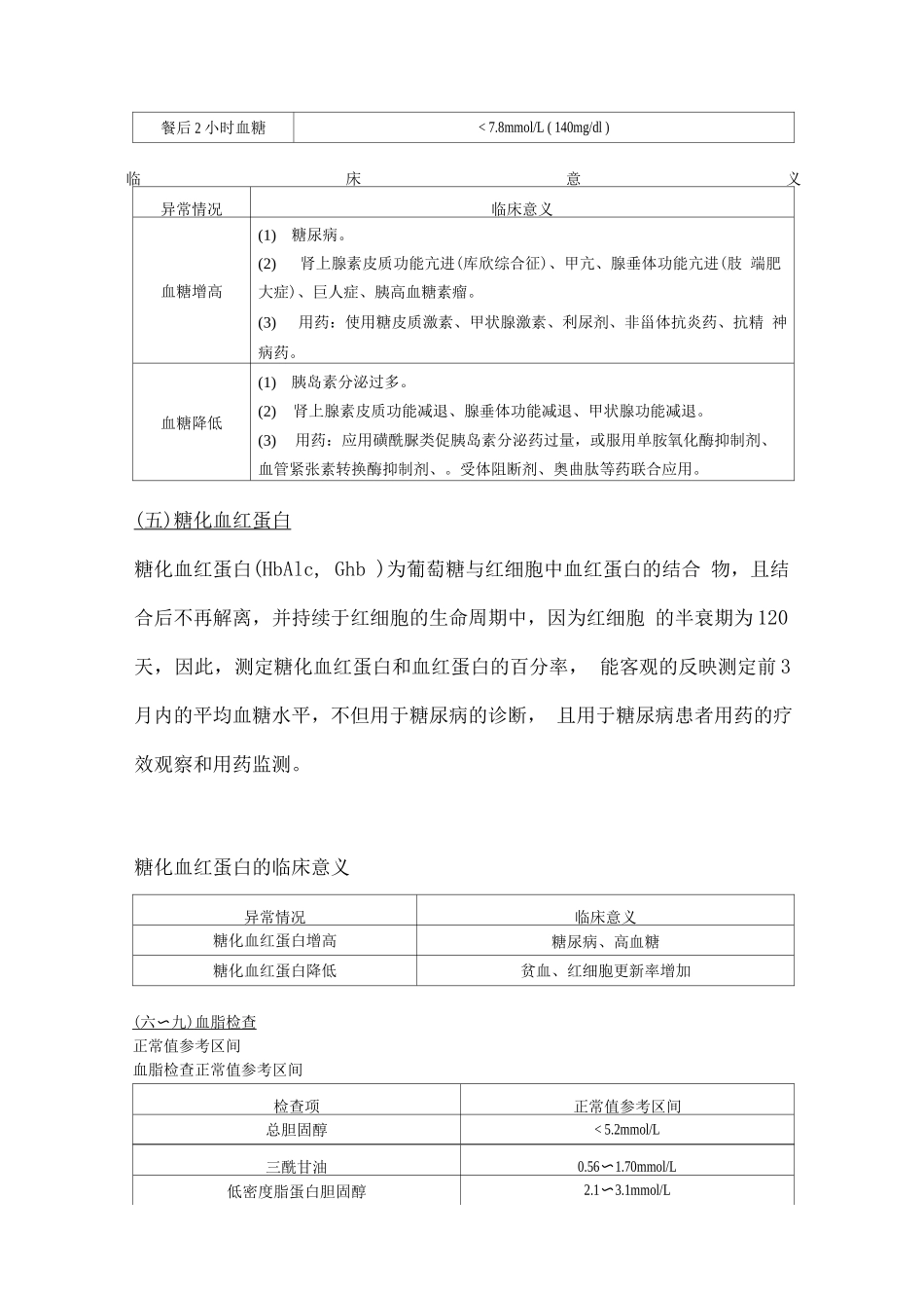 执业药师资格考试-药学综合知识与技能考试重点-常用医学检查_第2页