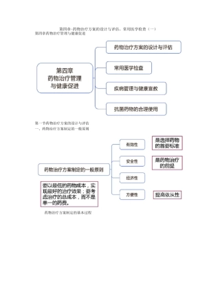 执业药师资格考试-药学综合知识与技能考试重点-药物治疗方案的设计与评估、常用医学检查