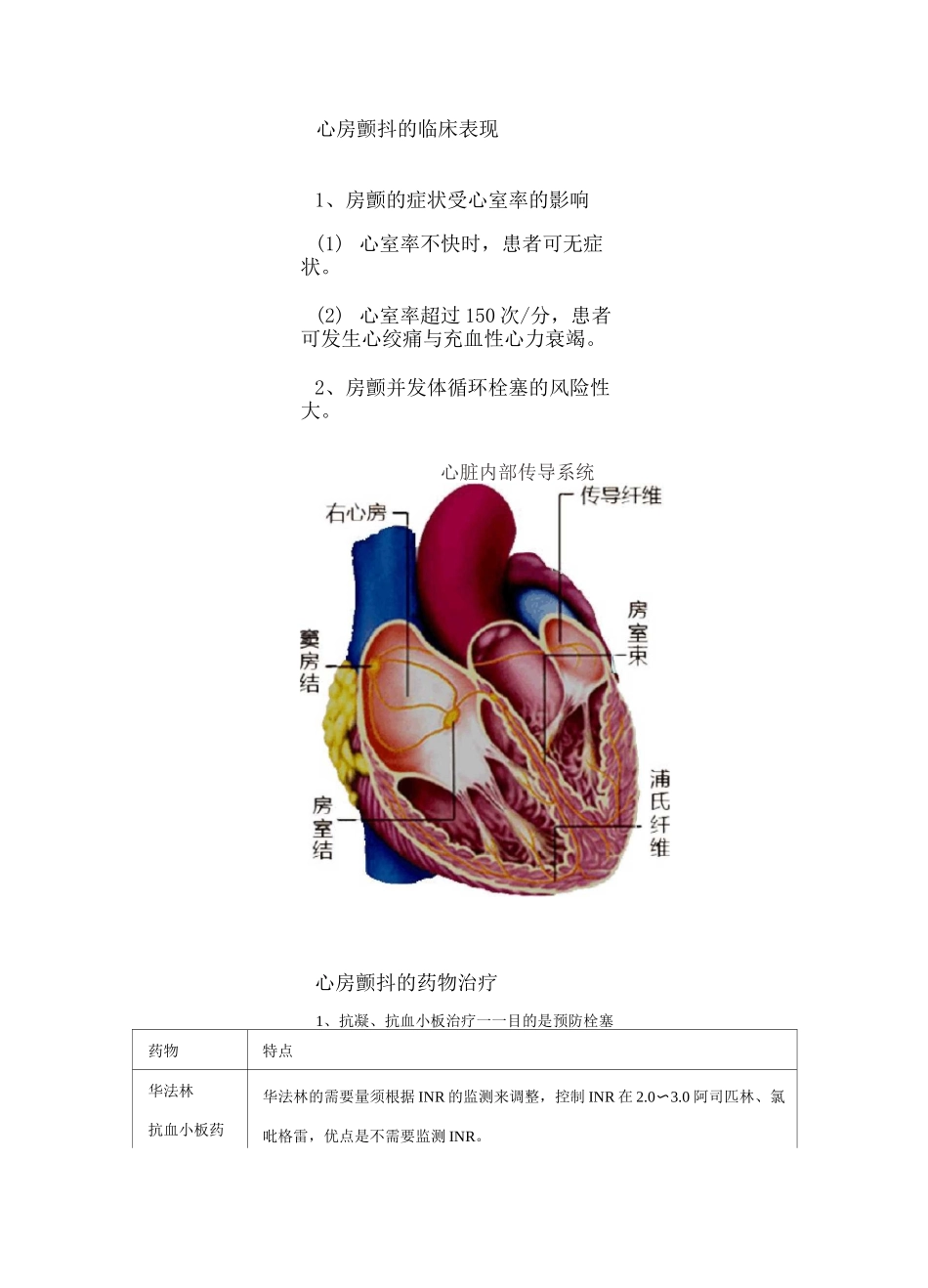 执业药师资格考试-药学综合知识与技能考试重点-心房颤动、深静脉血栓形成_第2页