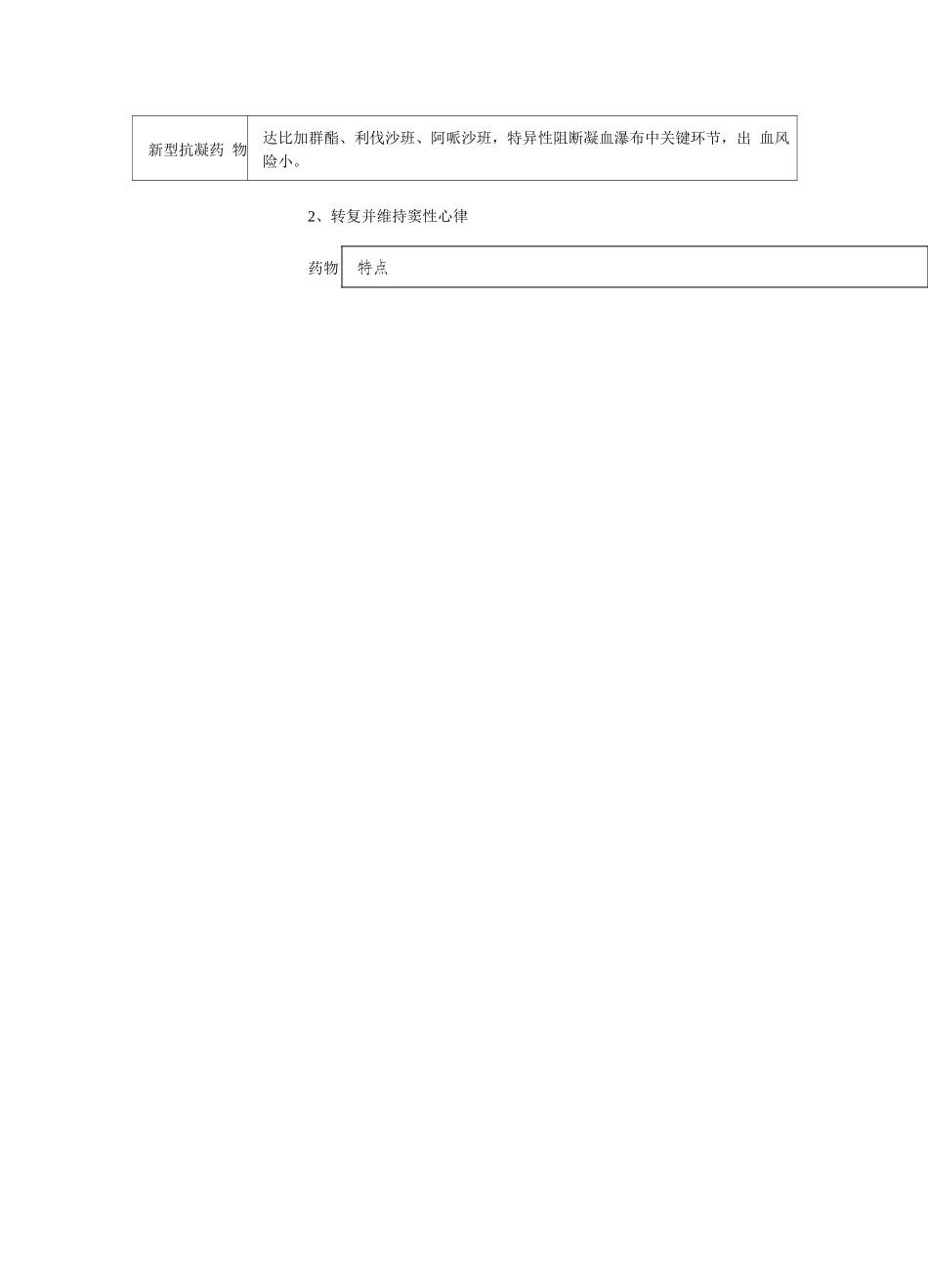 执业药师资格考试-药学综合知识与技能考试重点-心房颤动、深静脉血栓形成_第3页