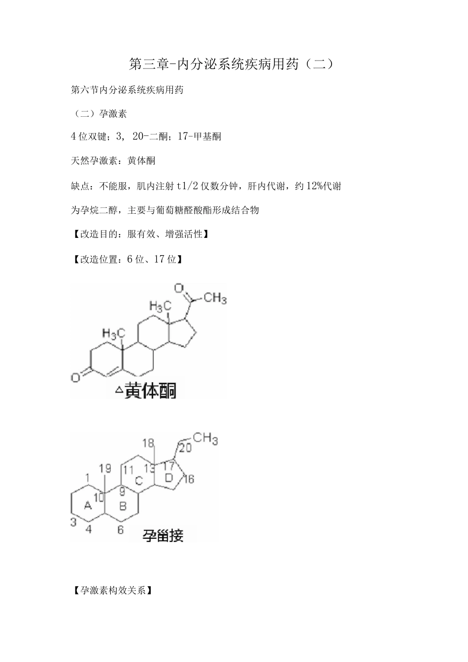 执业药师资格考试药学专业知识考试重点-内分泌系统疾病用药_第1页