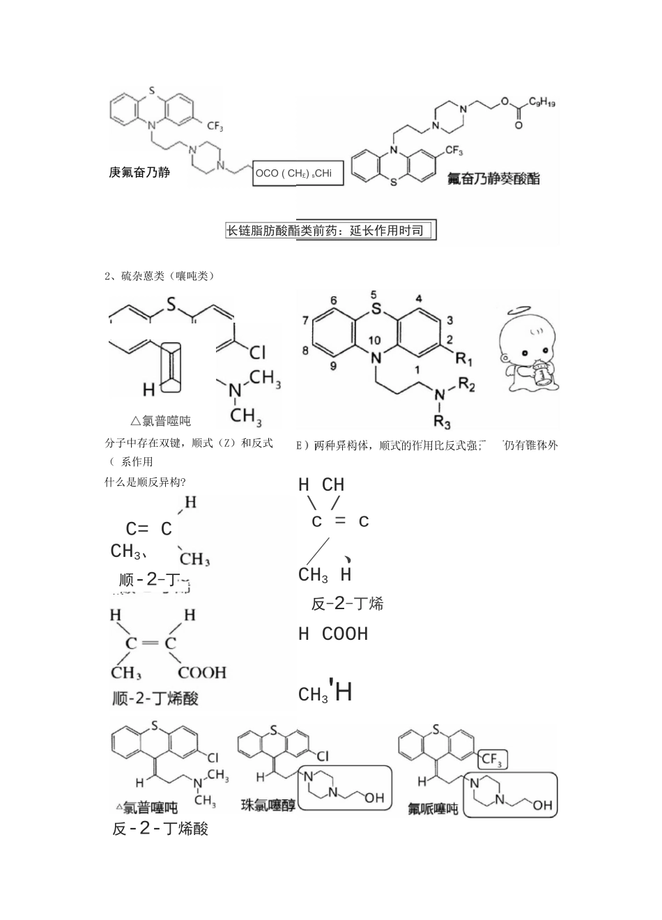 执业药师资格考试药学专业知识考试重点-中枢神经系统疾病用药_第2页