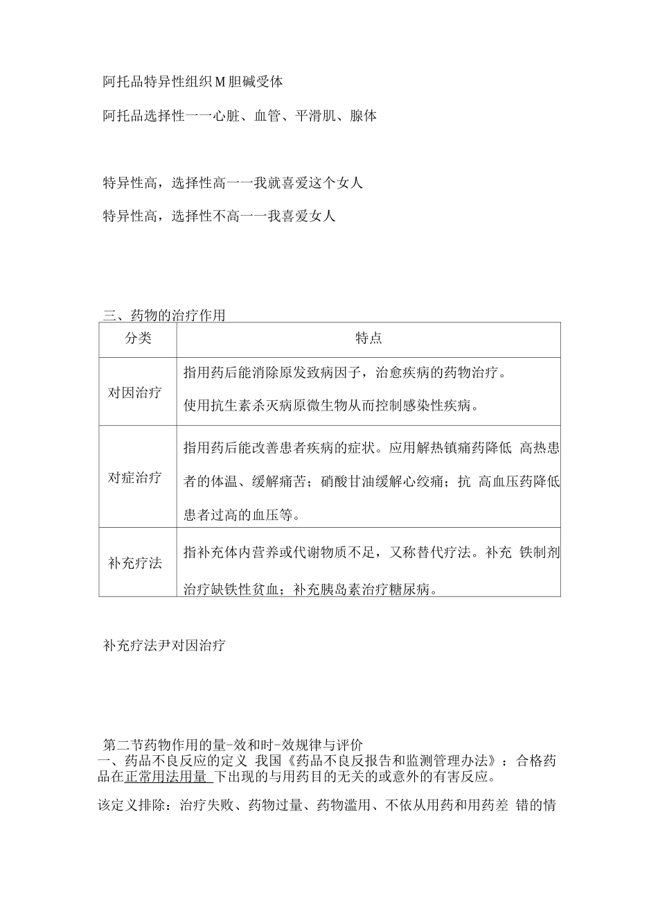 执业药师资格考试药学专业知识药物对抗机体的作用考试重点_第2页