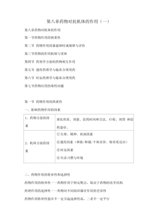 执业药师资格考试药学专业知识药物对抗机体的作用考试重点
