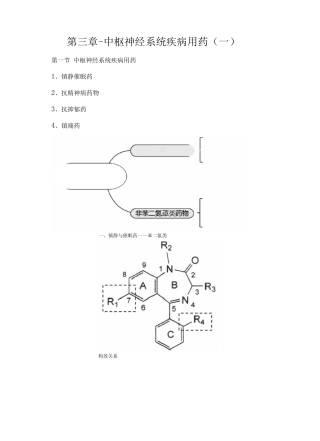 执业药师资格考试药学专业知识考试重点-神经系统疾病用药